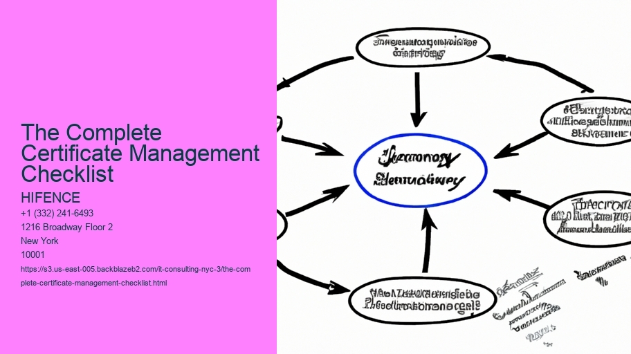 The Complete Certificate Management Checklist