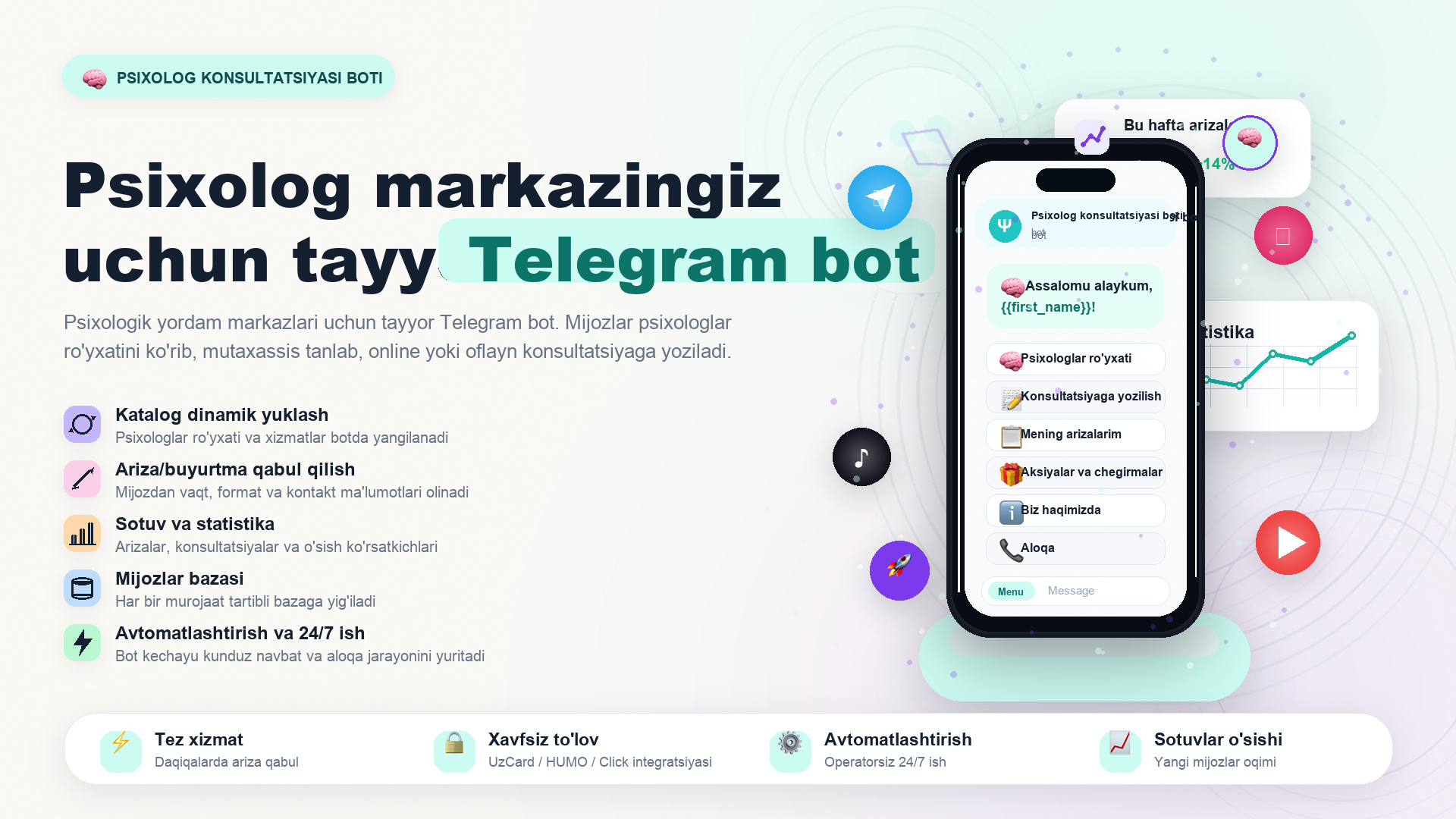 Psixolog konsultatsiyasi — mutaxassis tanlash va seansga yozilish