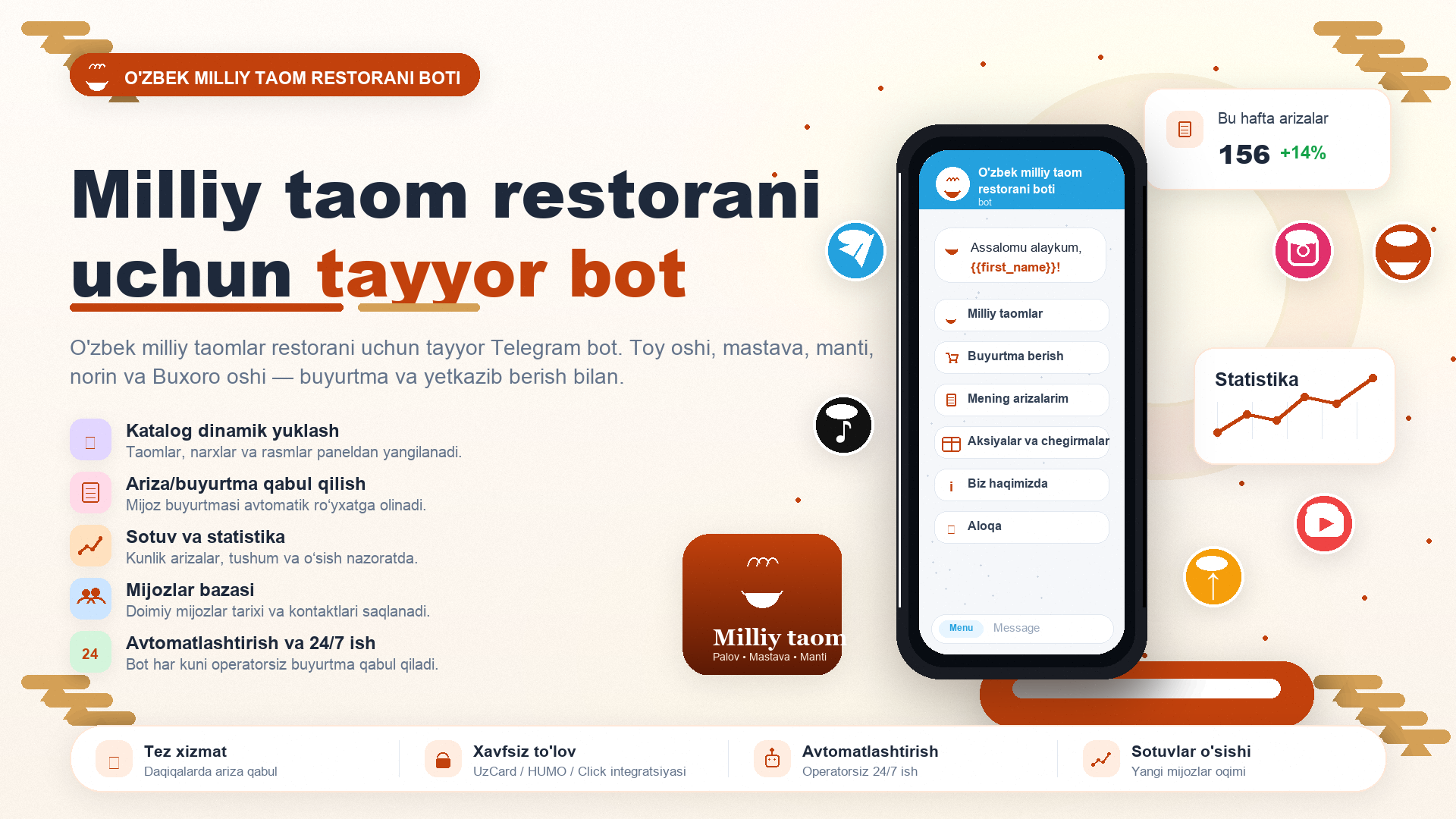 Milliy taom restorani — palov, manti, norin va boshqalar