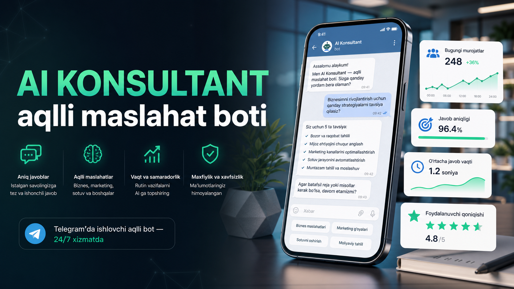 AI Konsultant — aqlli maslahat boti