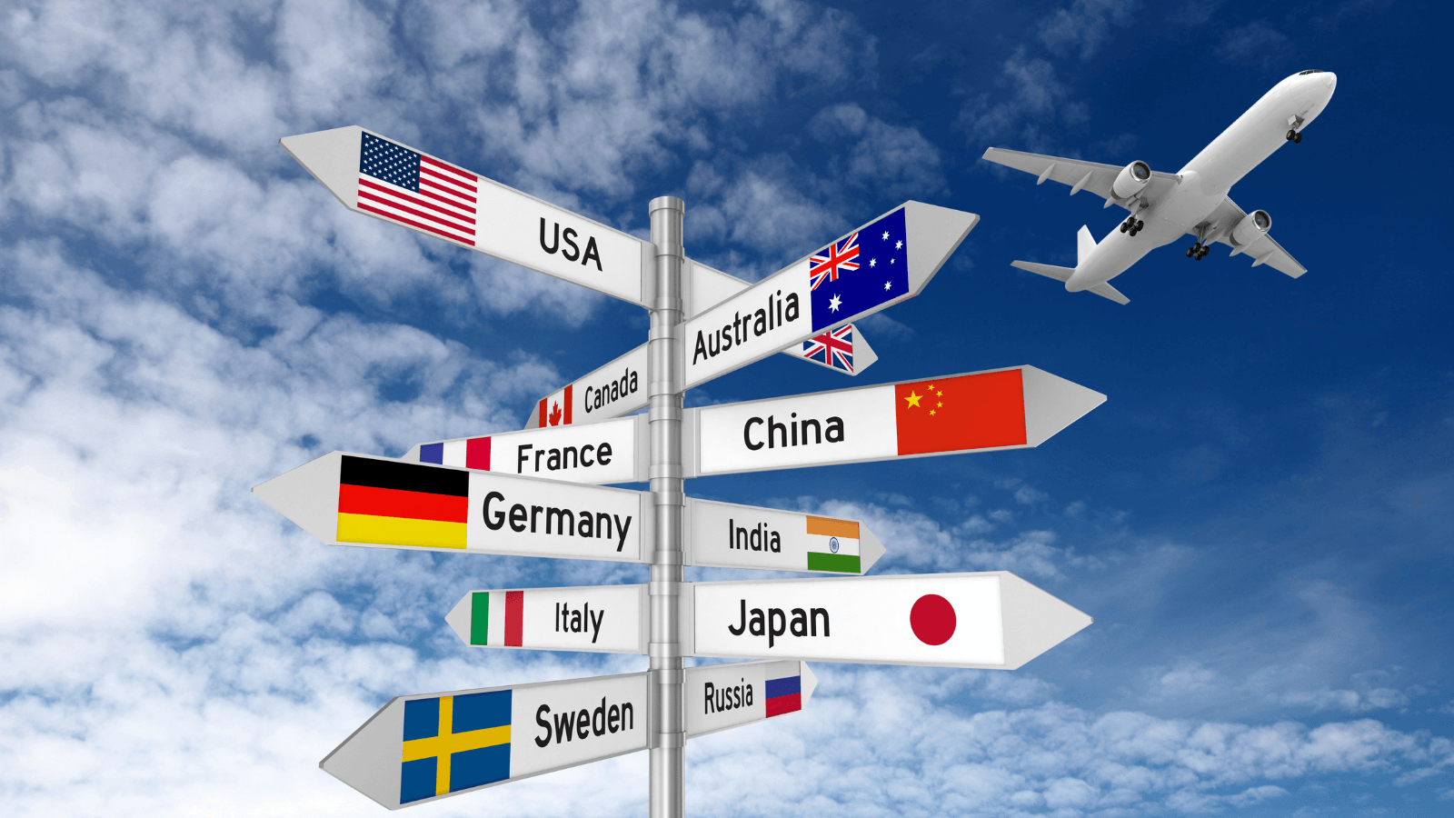 A flying plane and a post with top world destinations
