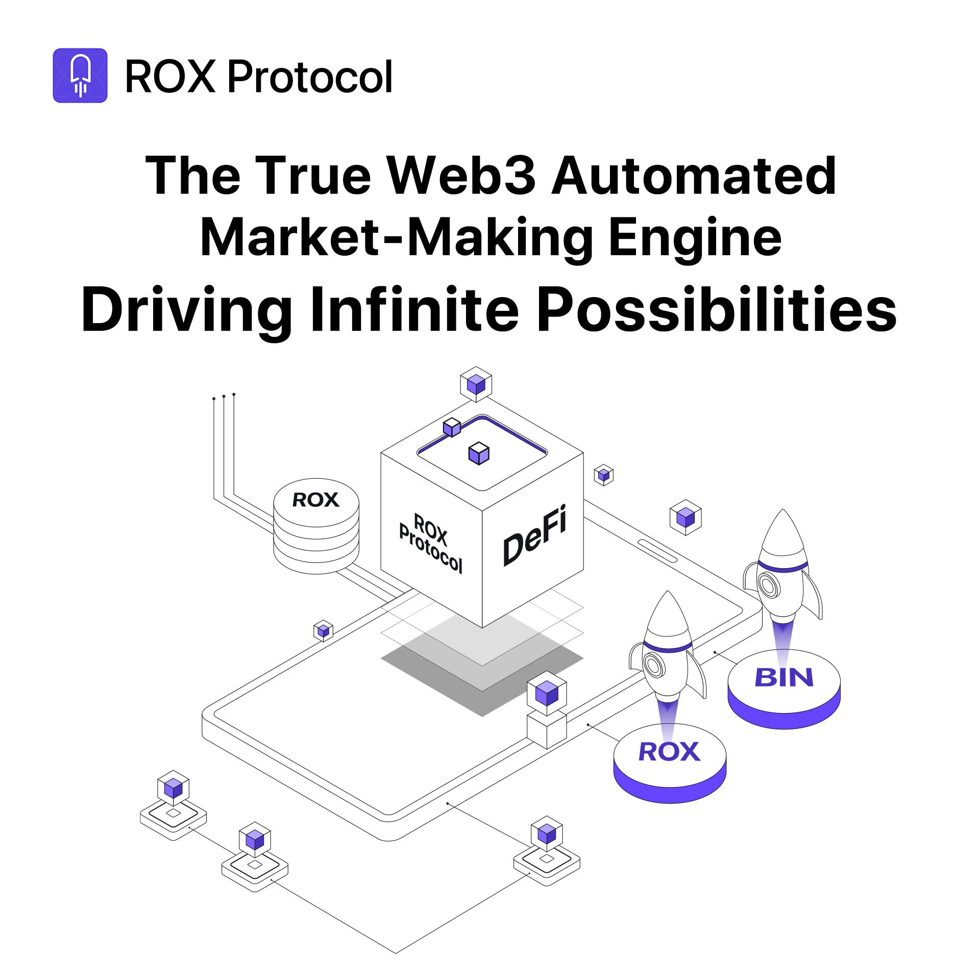 ROX PROTOCOL