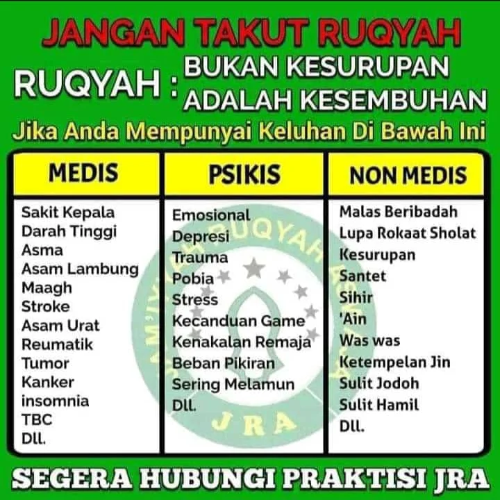 Ahmad Widodo Jra