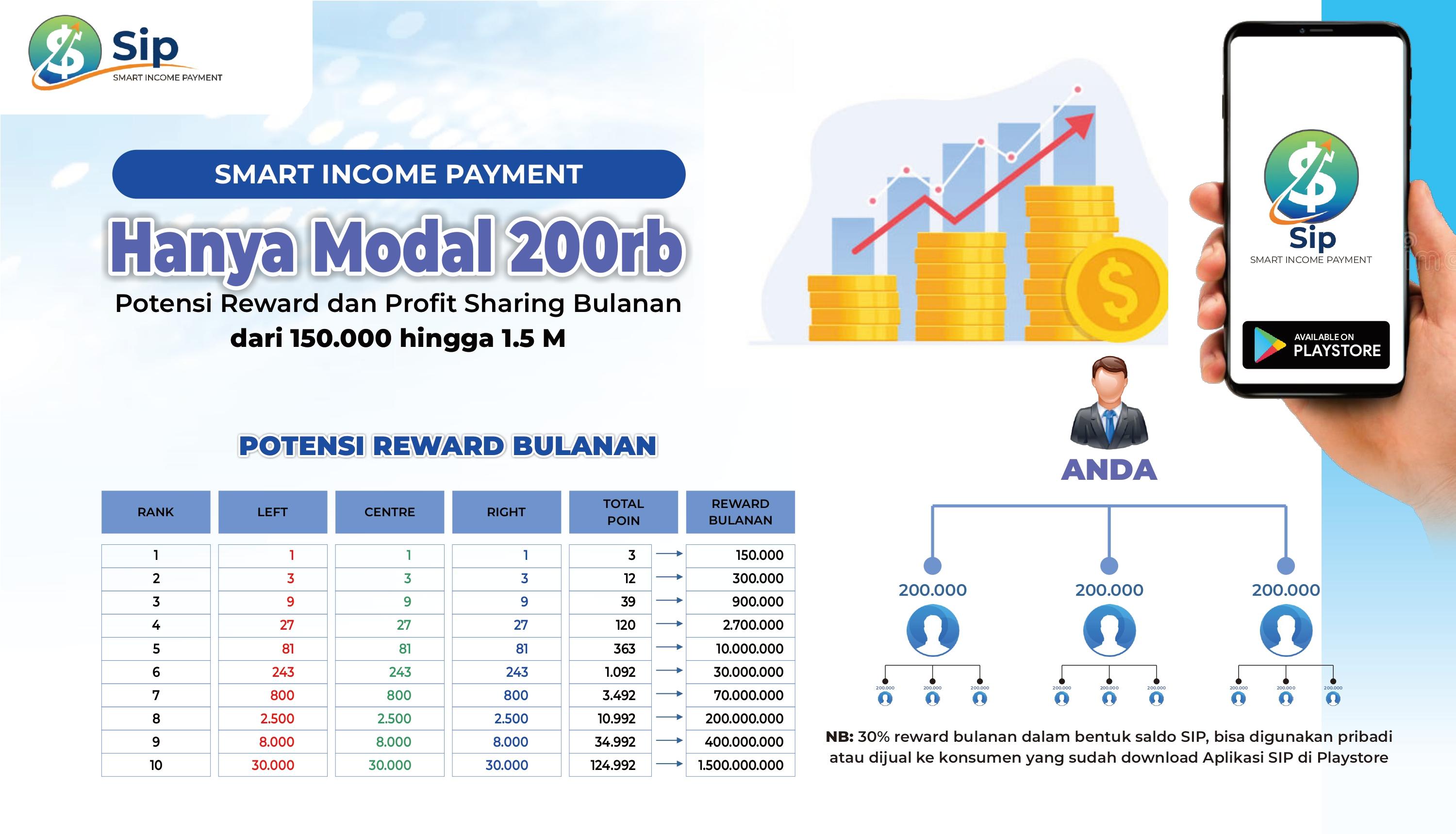 Muhammad Ibnu Arrobbi