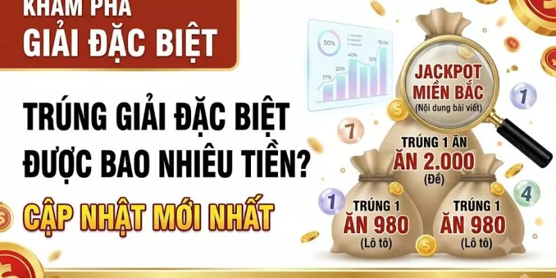 Trúng Giải Đặc Biệt Được Bao Nhiêu Tiền?
