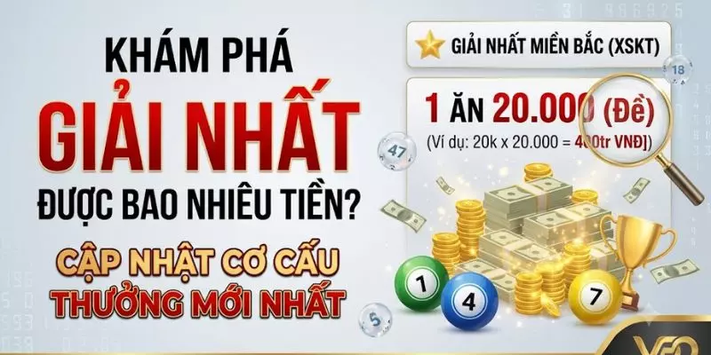 Trúng Giải Nhất Được Bao Nhiêu Tiền?
