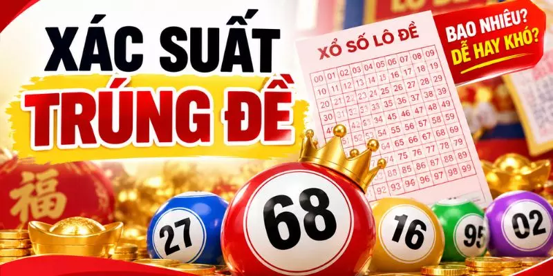 Xác Suất Trúng Đề Là Bao Nhiêu? Cách Tính Chi Tiết 