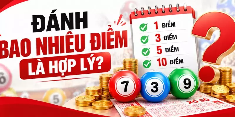 Đánh Bao Nhiêu Điểm Là Hợp Lý? Tìm Hiểu Mức Điểm Chi Tiết