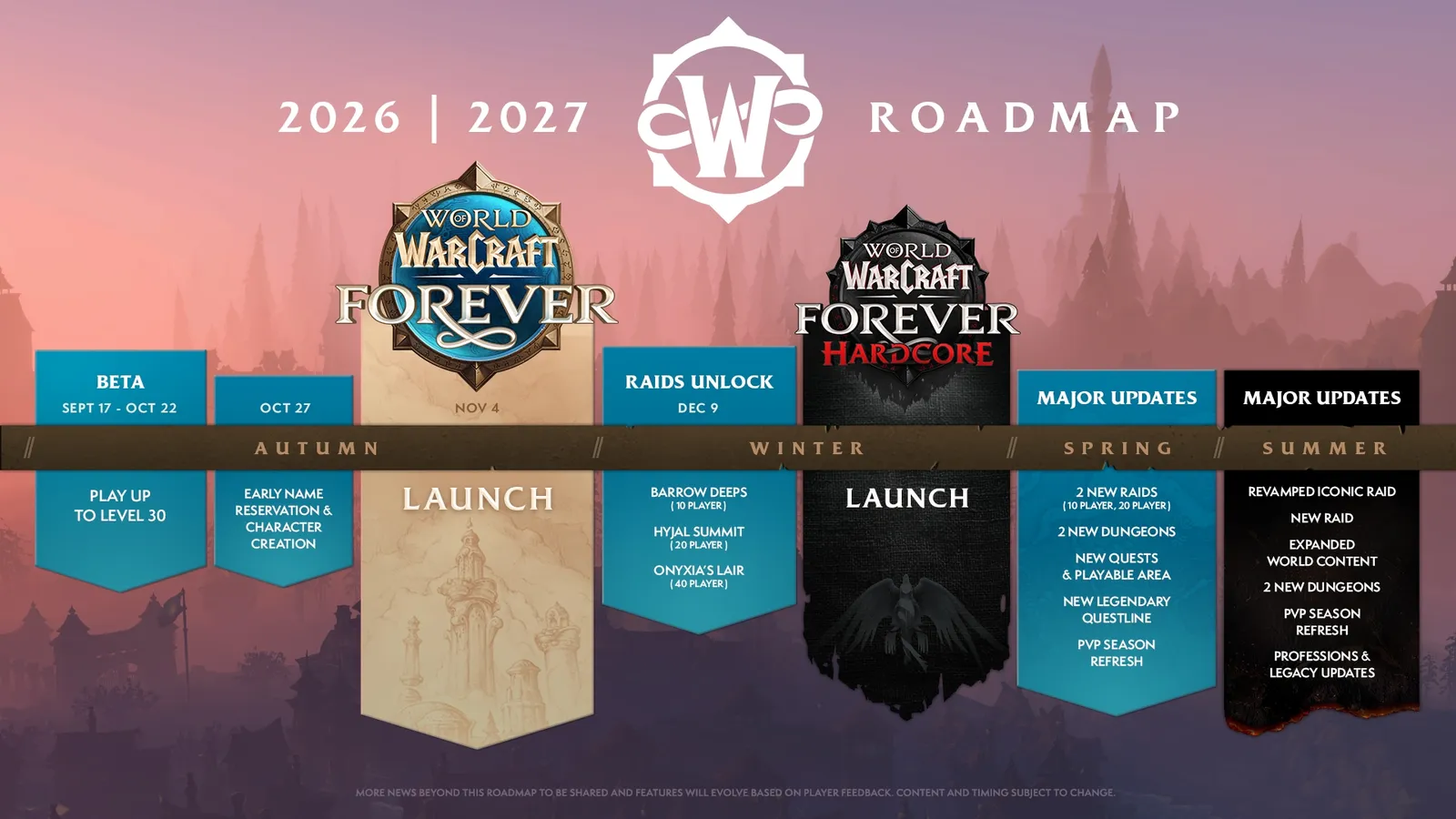 Official artwork from Blizzard's World of Warcraft: Forever announcement post