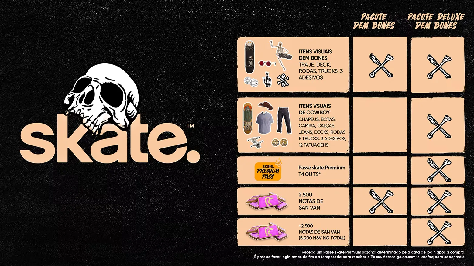 Official promotional image for skate. from the Steam store page extras section