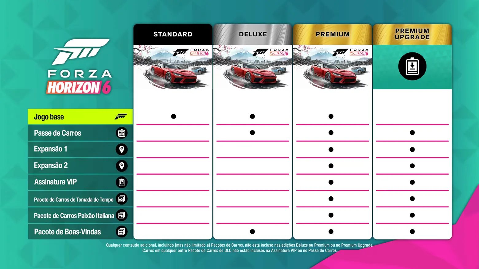 Forza Horizon 6 secondary banner featuring mountain roads and city skyline at night