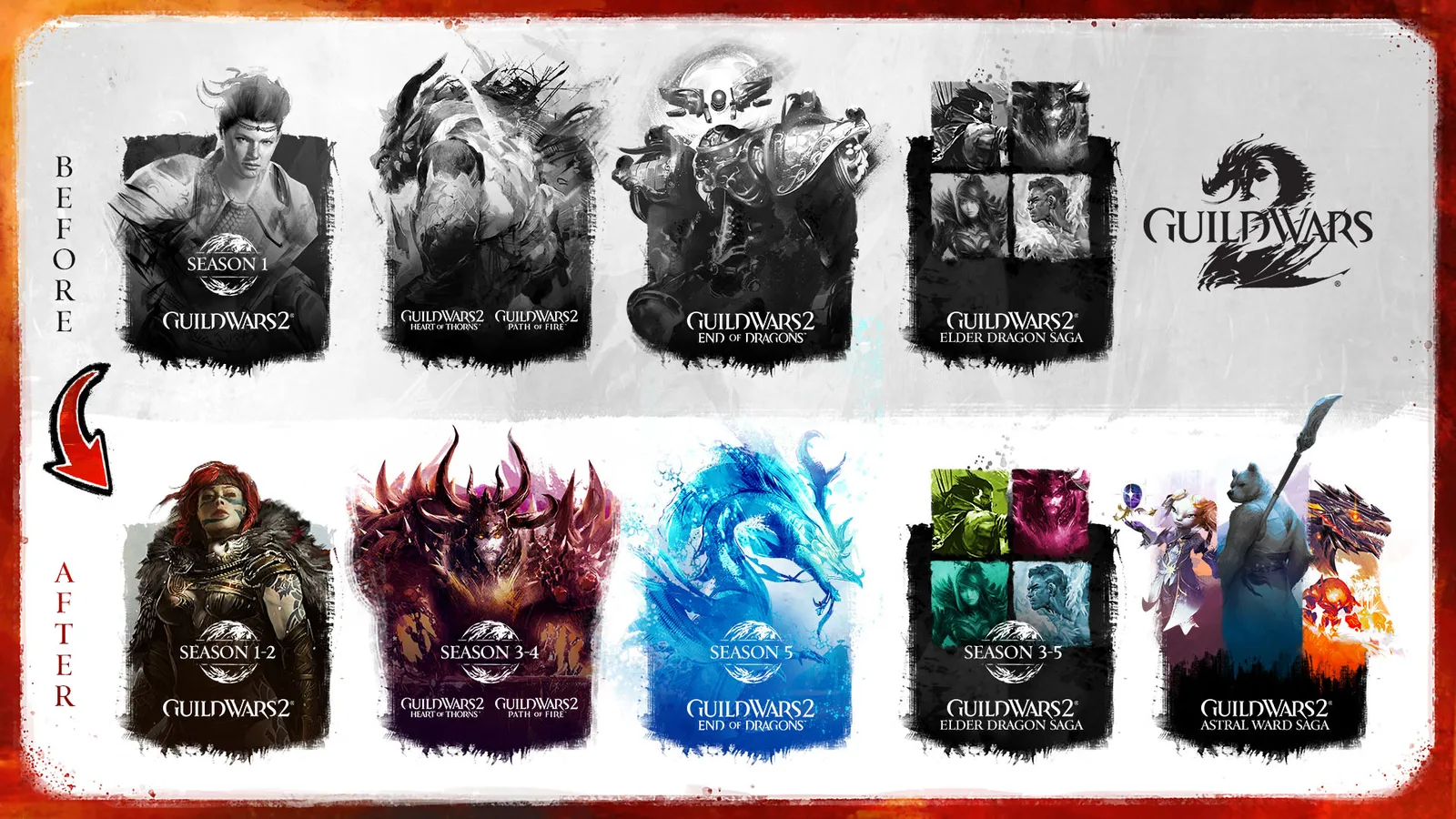 Official before and after graphic showing the new Guild Wars 2 expansion bundles