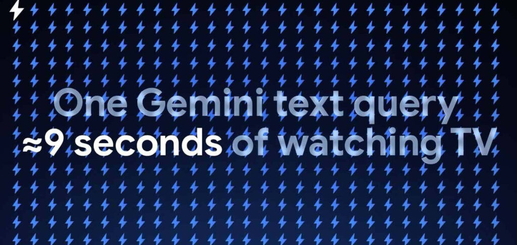 Google Analisa a Pegada Ambiental do Gemini; Veja