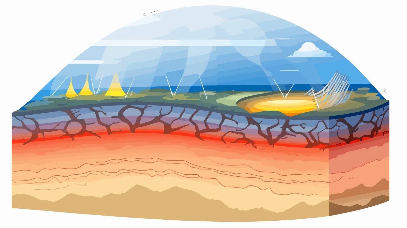 Earth's Atmosphere Layers Diagram — free download from Dotvec