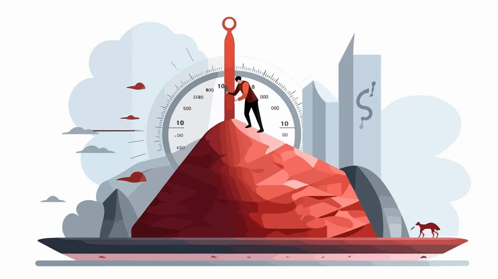 Business Risk Gauge Measurement — free download from Dotvec