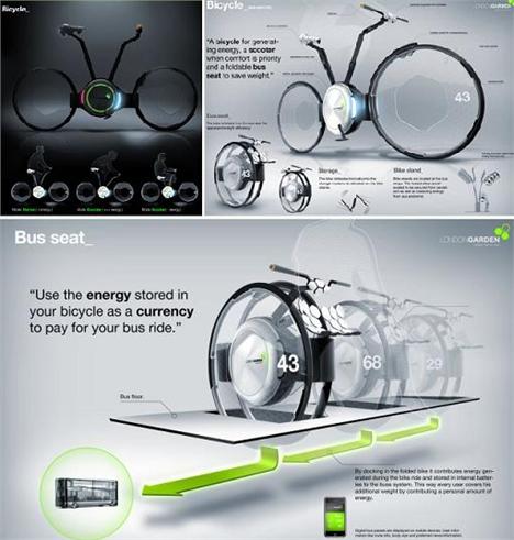 Já pensou como seria o transporte em uma cidade como Londres daqui a 21 anos? Pois foi exatamente esta a proposta do concurso de design britânico Future City Mobility. O ganhador, Marten Wallgren, trouxe uma ideia superarrojada com o projeto “London Garde