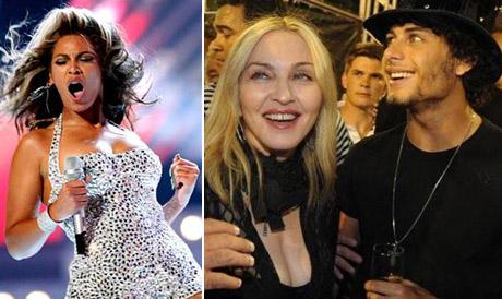 Sai pra lá Madonna, Beyoncé é a nova rainha do pop: é assim que o crítico musical do jornal The Guardian, Alan McGee, anuncia a polêmica teoria.