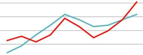 Bons ventos passam pela e-loja Farfetch.com.