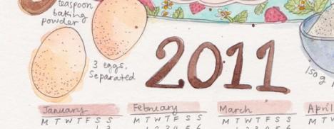 Agora que o Carnaval já passou é hora de começar 2011 com tudo…