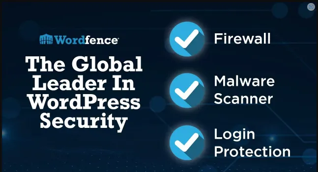 Wordfence Security
