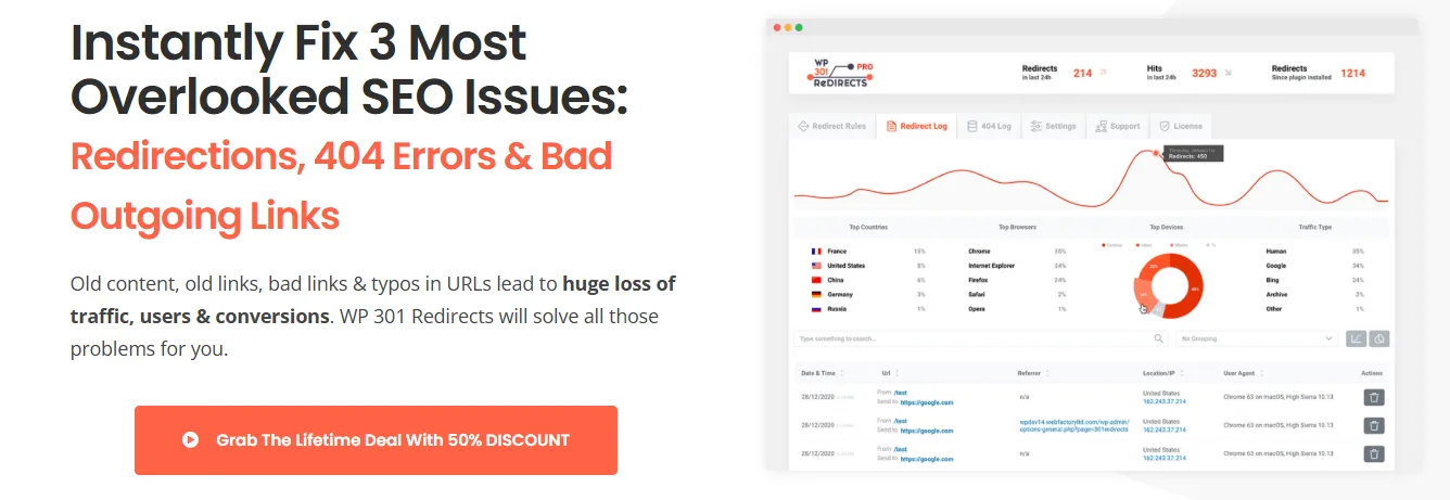 301 Redirects Pro