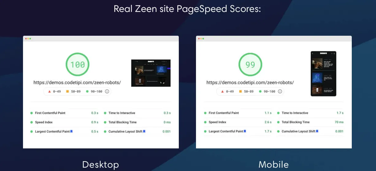 Zeen Pro