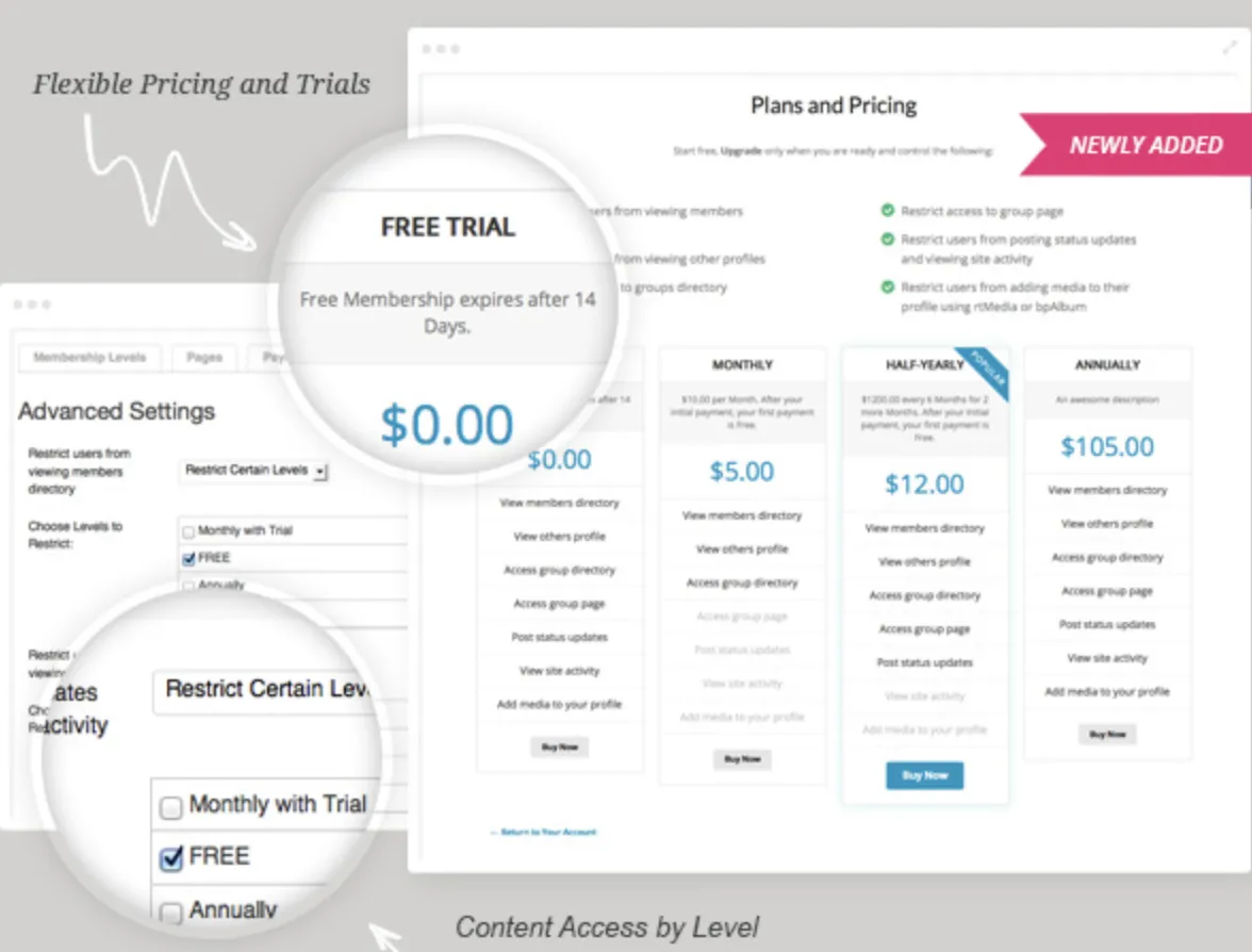 Sweet Date Pro – More than a WordPress Dating Theme 6 Sweet Date Pro