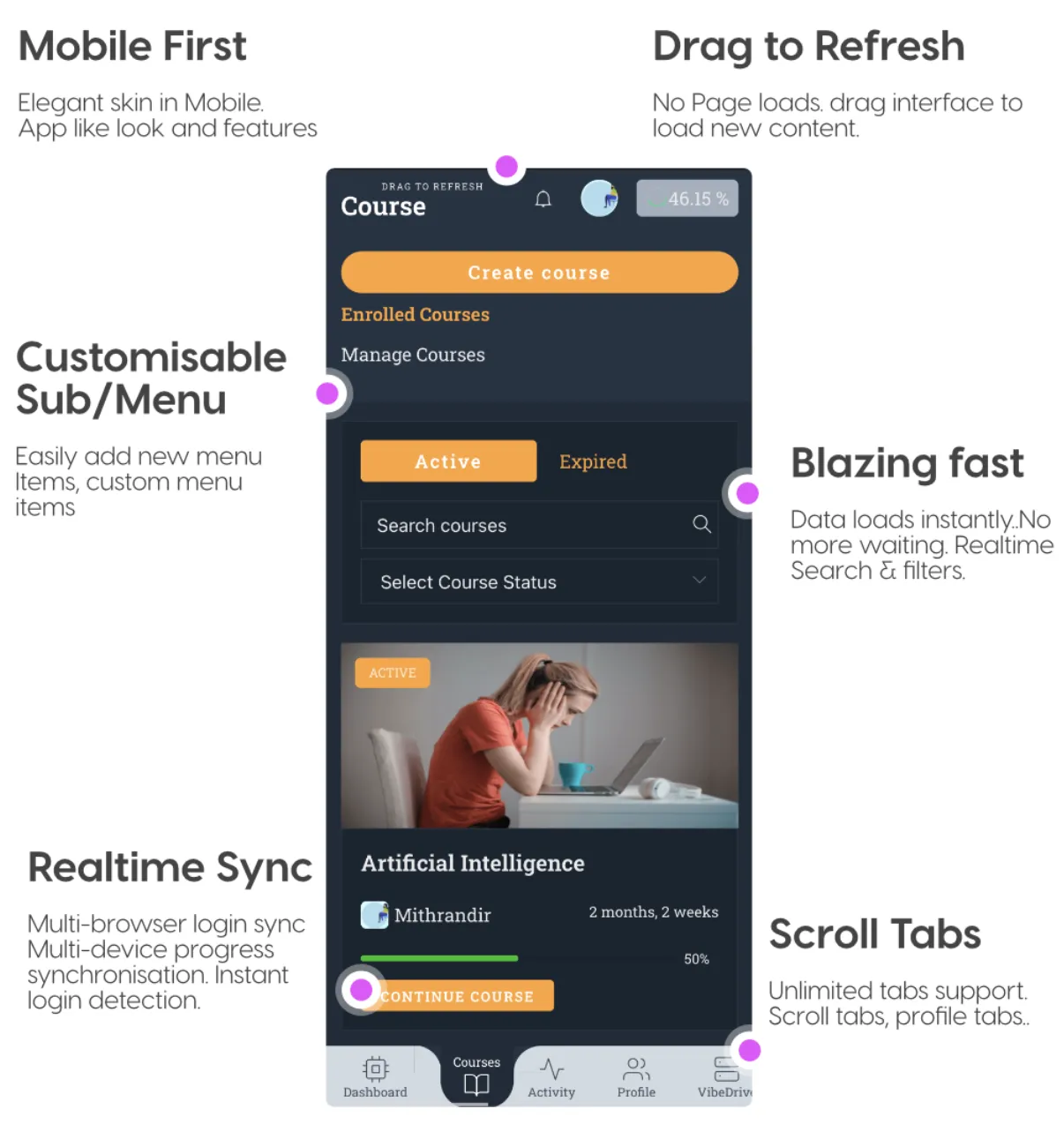 WPLMS Pro