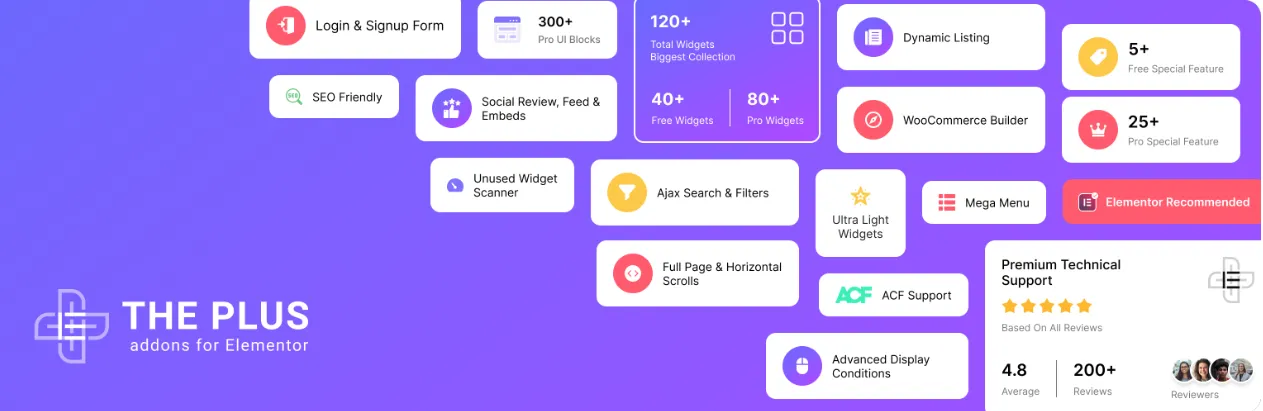The Plus Addons for Elementor Pro