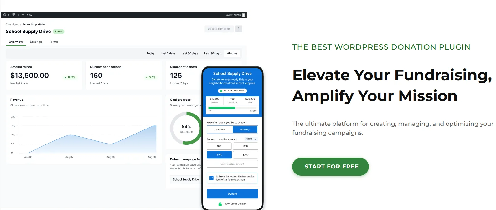 GiveWP Pro