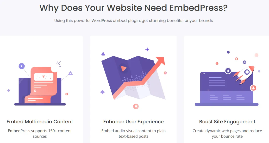 EmbedPress Pro