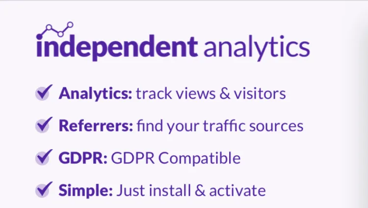 Independent Analytics Pro