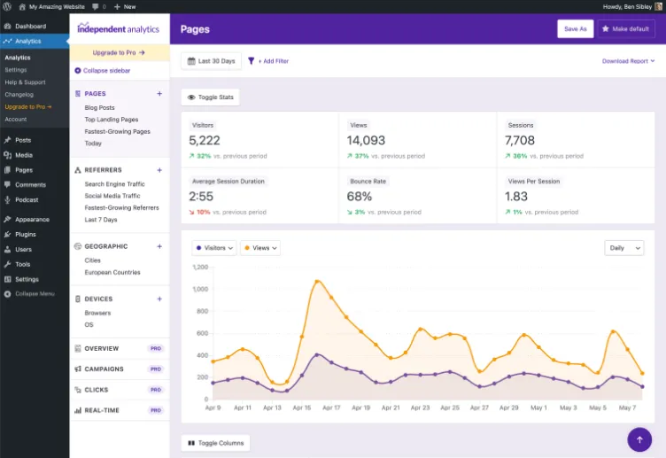 Independent Analytics Pro