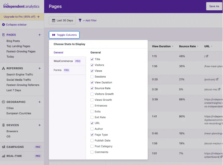 Independent Analytics Pro