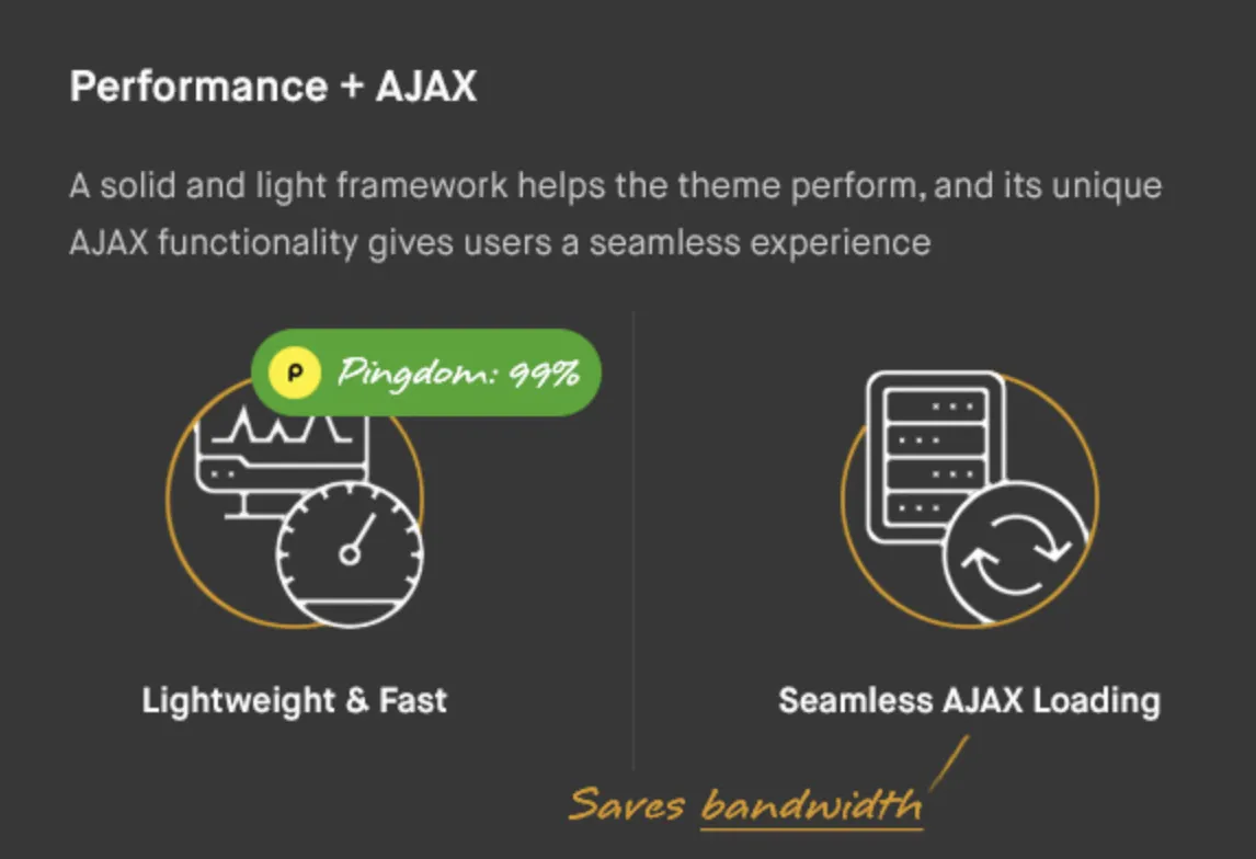 Savoy Pro – Minimalist AJAX WooCommerce Theme 2 Savoy Pro