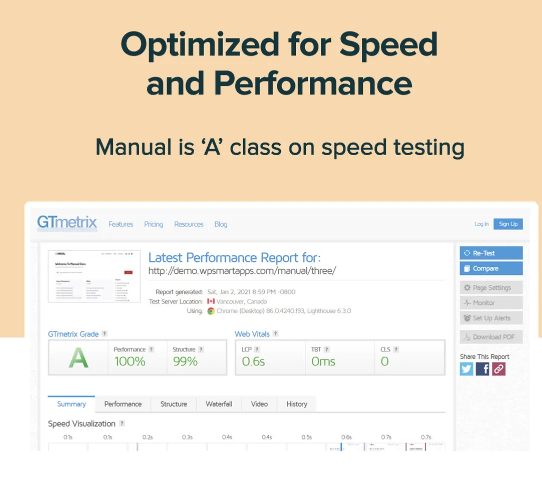 Manual Pro – Documentation, Knowledge Base & Education WordPress Theme 6 Manual Pro