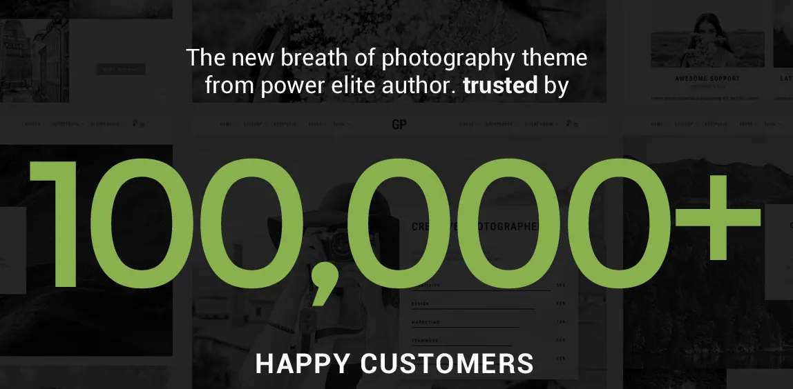 Grand Photography WordPress Pro


