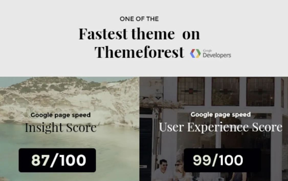 Himmelen Pro – Personal Minimal WordPress Blog Theme 6 QQ20250730 001331.png