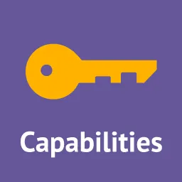 PublishPress Capabilities Pro – User Role Editor, Access Permissions, User Capabilities, Admin Menus