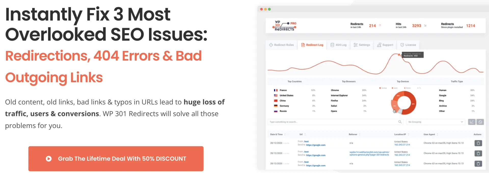 WP 301 Redirects Pro