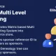 WooCommerce Matrix Multi Level Marketing