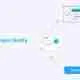Content Notify – Content Subscription WordPress Plugin