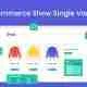 Iconic WooCommerce Show Single Variations