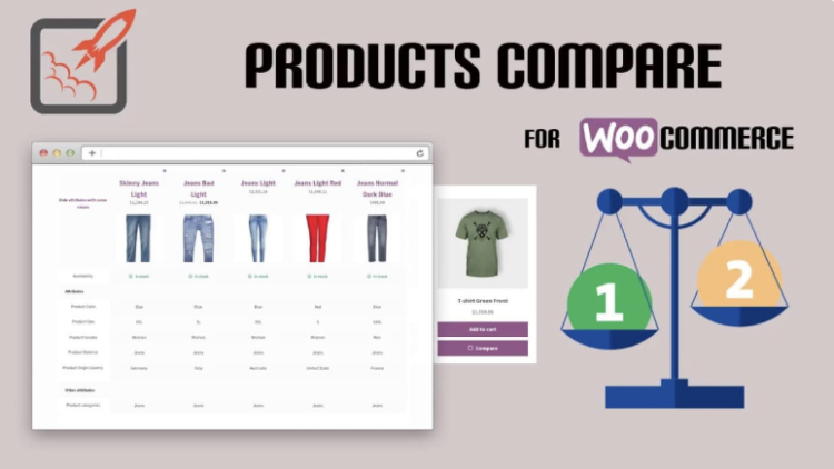 Products Compare for WooCommerce
