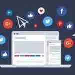 Social Warfare Pro
