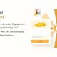 Spin Wheel For WooCommerce