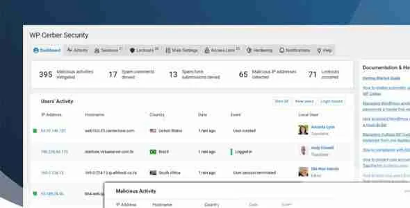 WP Cerber Security Pro