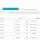 WP Sheet Editor Premium + Addons – Easy Spreadsheets for WordPress