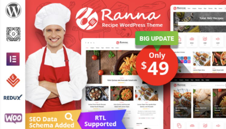 Ranna - Food & Recipe WordPress Theme + RTL