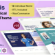 Mavis – Doctor & Medical Clinic WordPress Theme with Elementor and WooCommerce Support